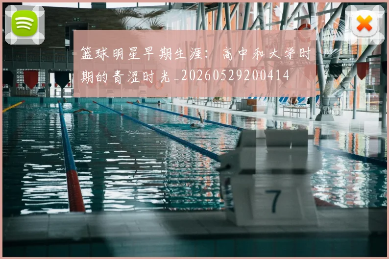 篮球明星早期生涯：高中和大学时期的青涩时光_20260529200414